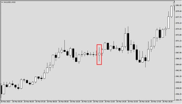 contoh kasus doji 2