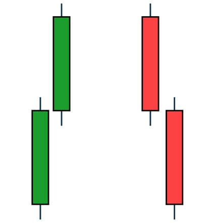 Pattern Twin