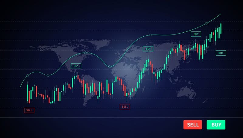 Belajar Trading