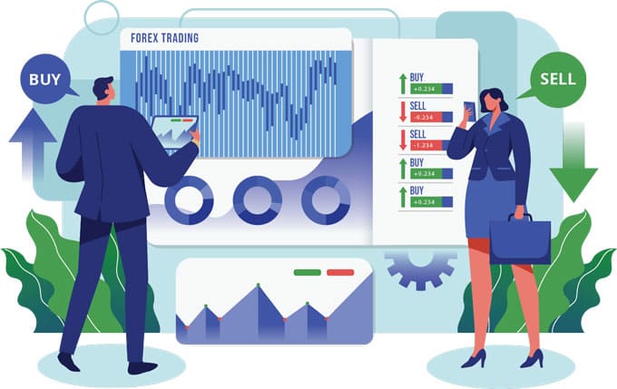 cara-belajar-trading-forex-yang-benar-2-1.jpg (680×429)