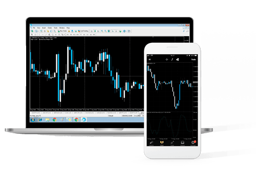 Strategi Forex untuk Pemula