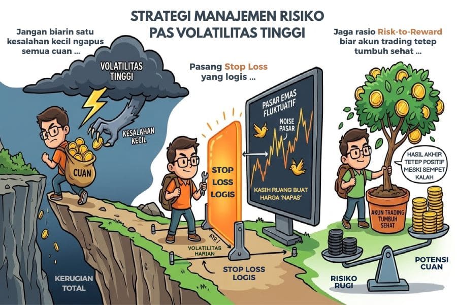 strategi manajemen resiko