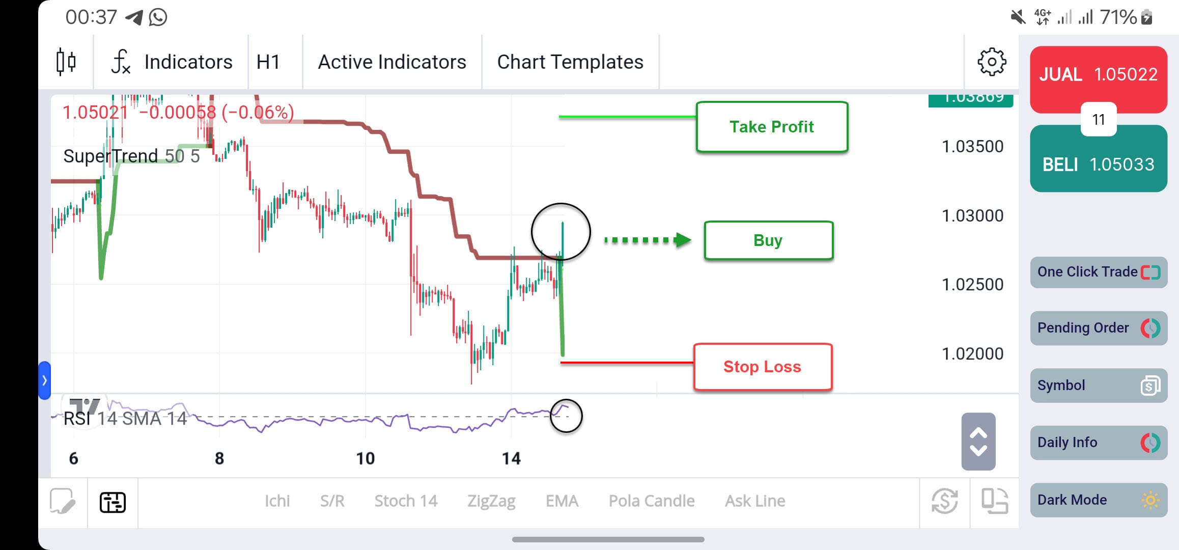 Strategi Trading Tanpa QuickPro