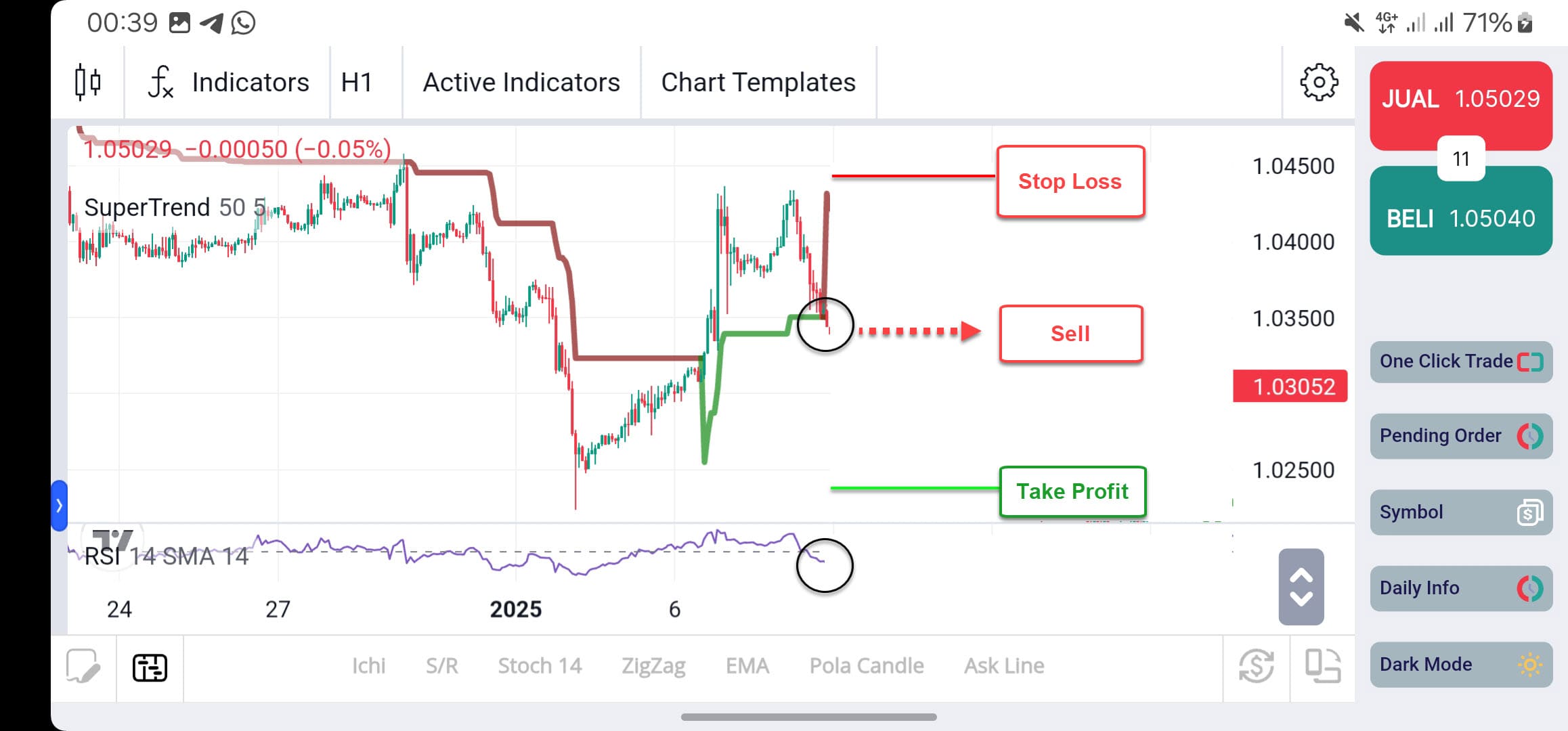 Belajar forex QuickPro