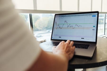 Belajar trading forex
