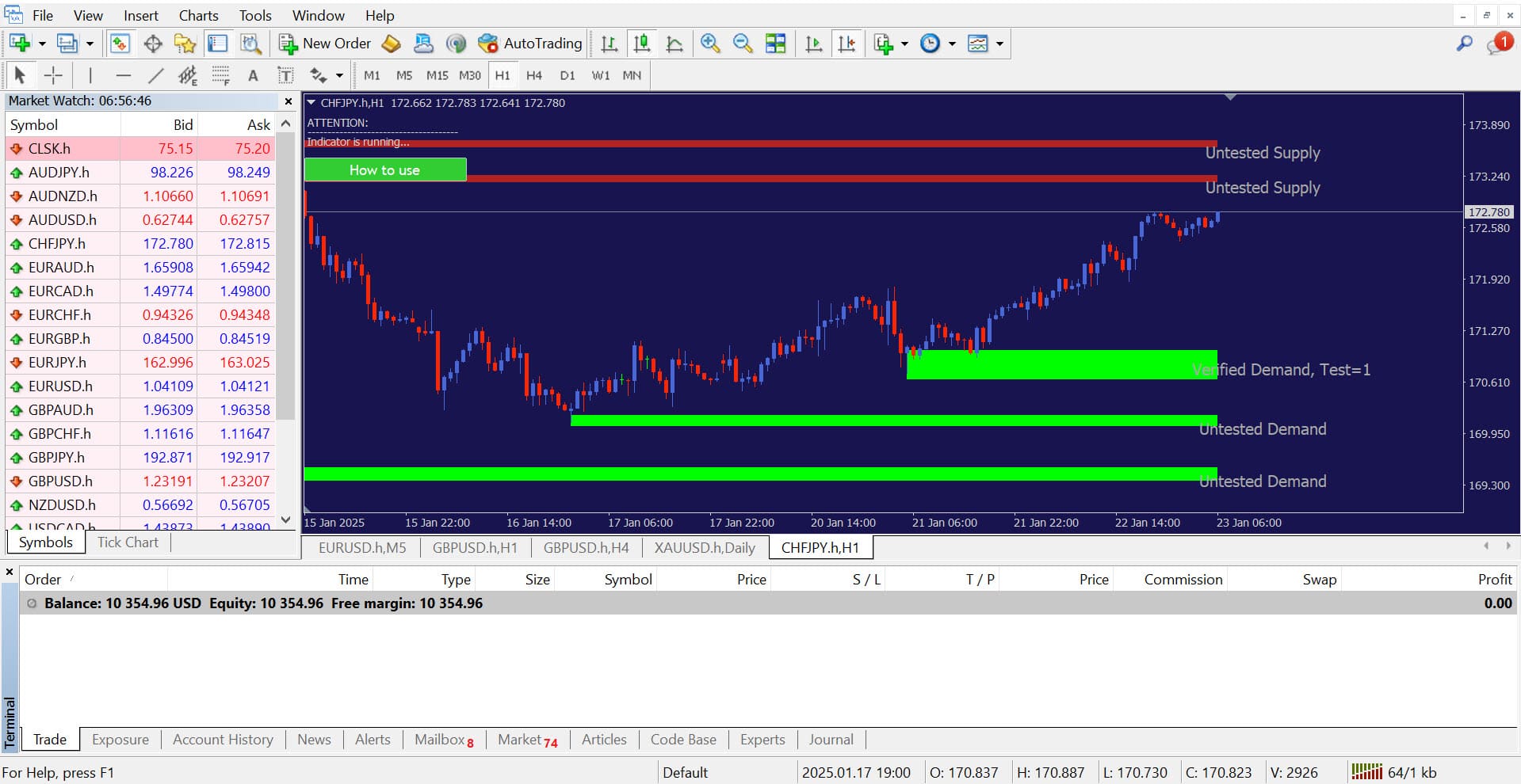 Aplikasi Trading Terpercaya MT4