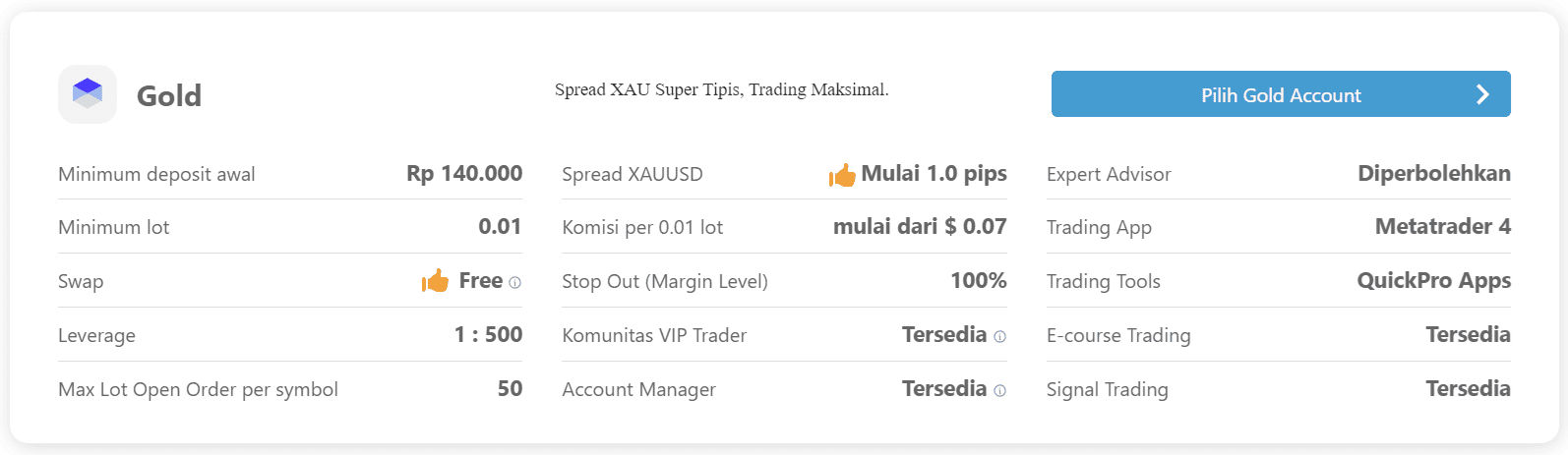 Akun GOLD FOREXimf