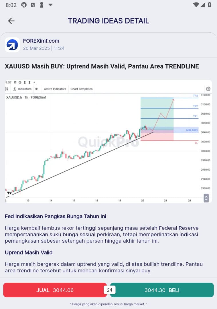 Trading Ideas