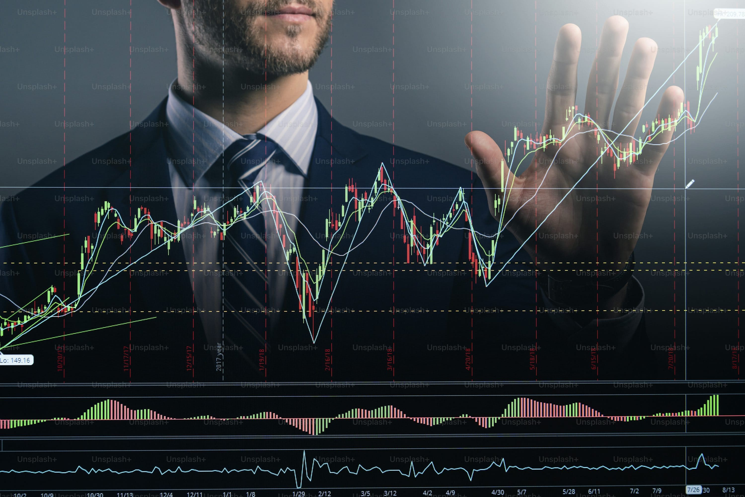 Tips Trading Emas Untuk Pemula