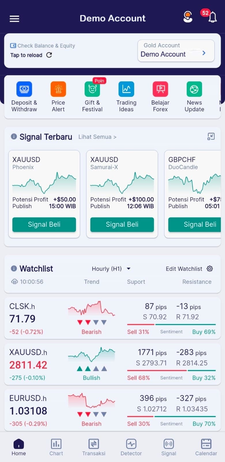 Trading Demo QuickPro