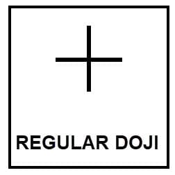 Regular Doji