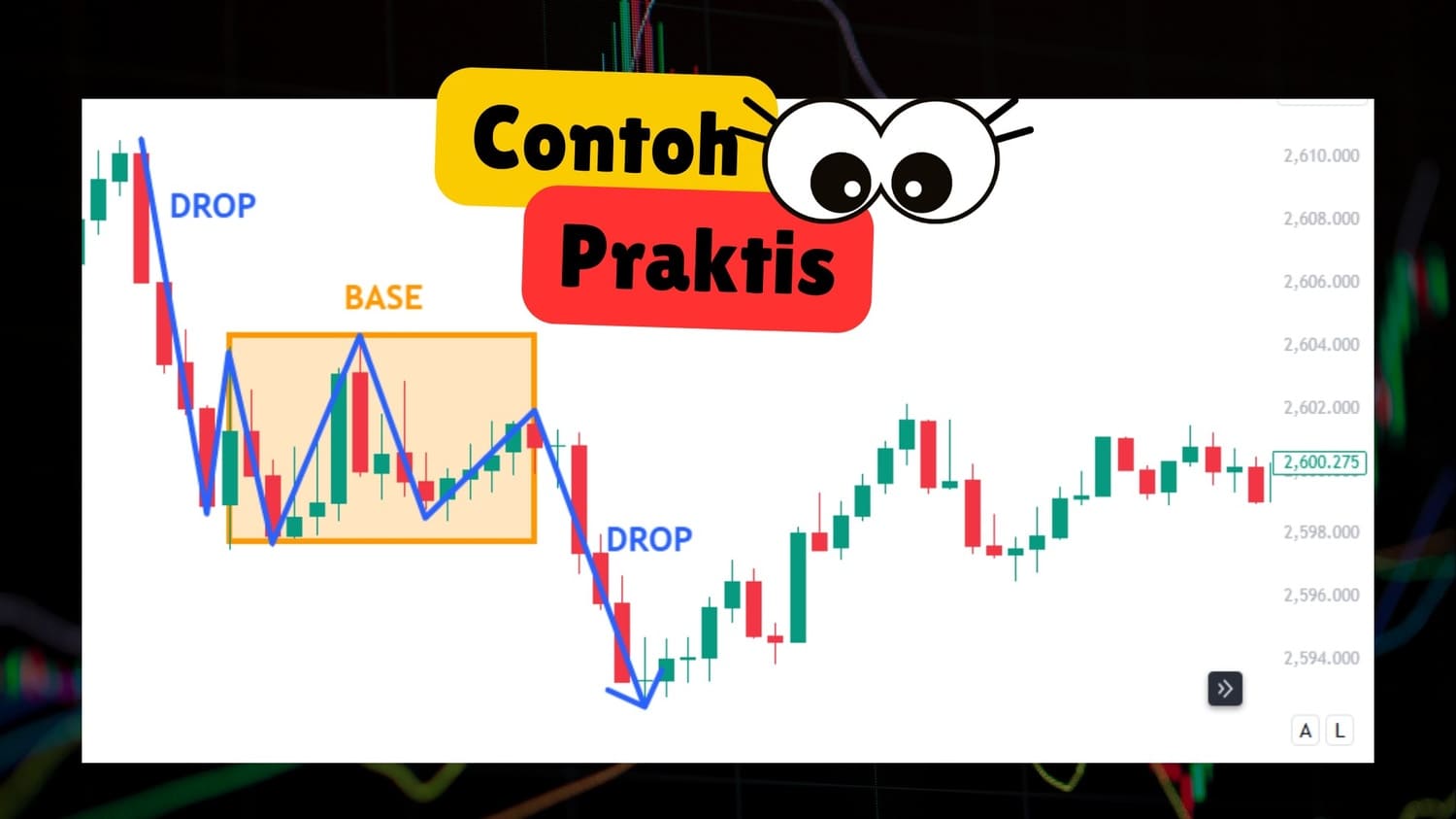 Contoh Drop Base Drop