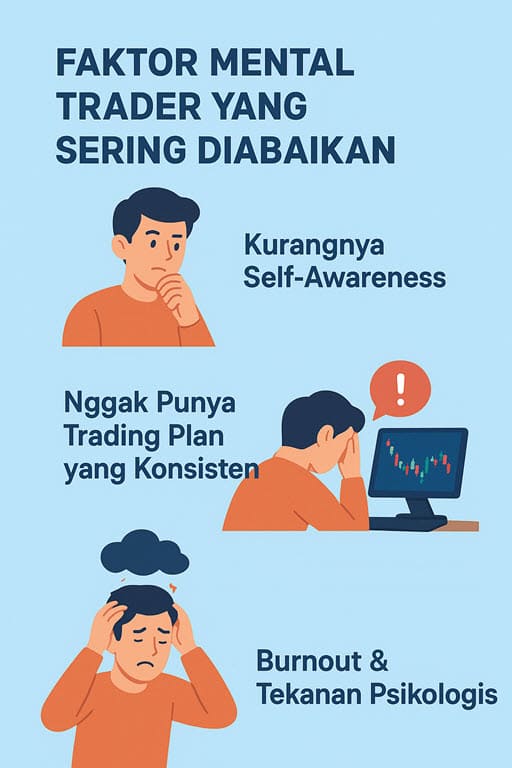 Mental Trader
