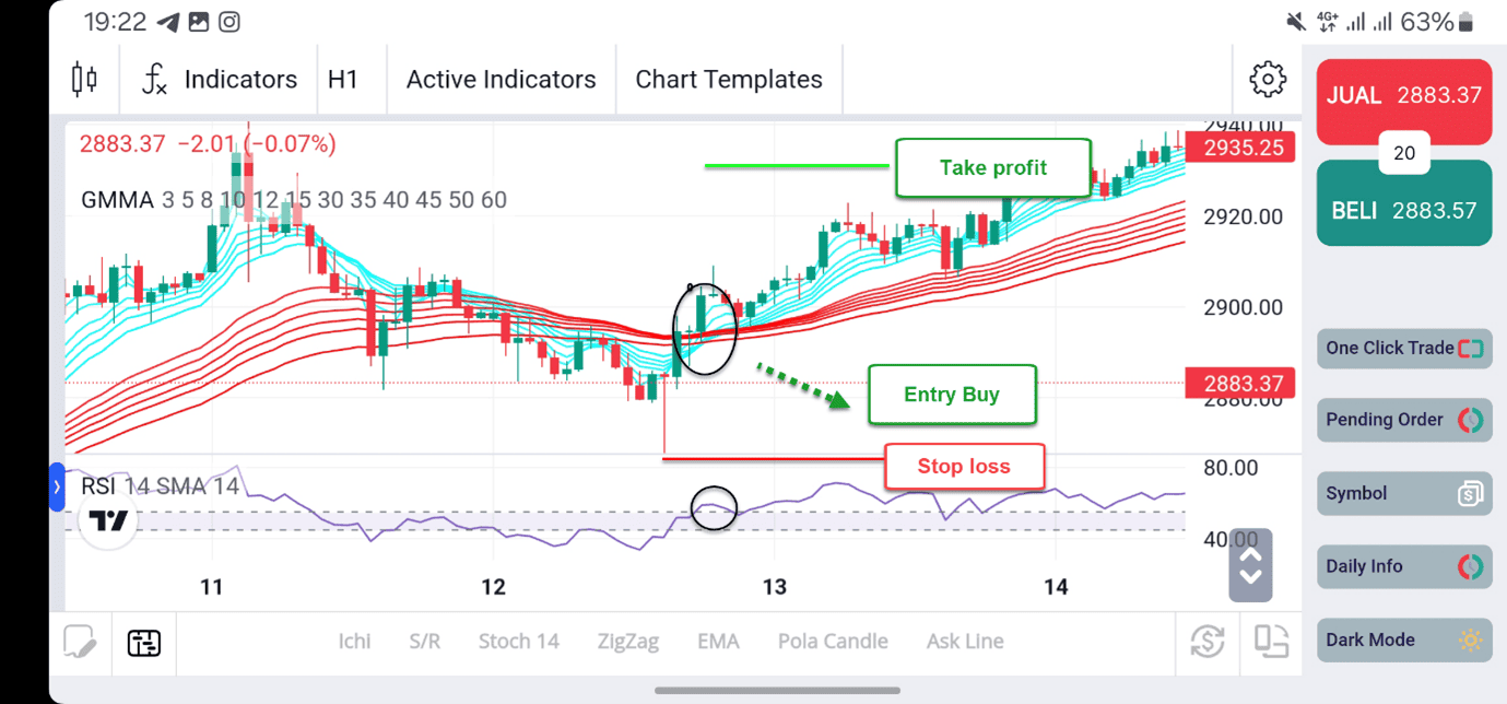 Forex, Trading Forex, Broker Forex Indonesia, Broker Forex Terpercaya,Trading Forex Indonesia,broker forex legal di indonesia,broker forex legal,FOREXimf