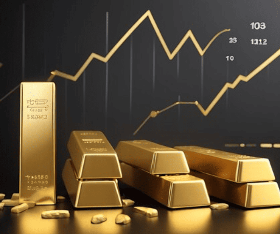 Analisa Teknikal forex