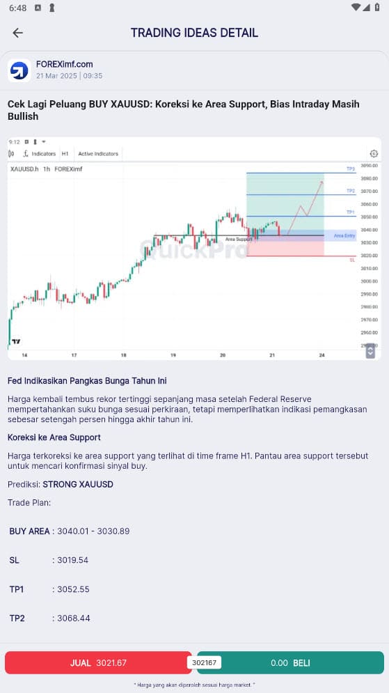 Trading Ideas QuickPro