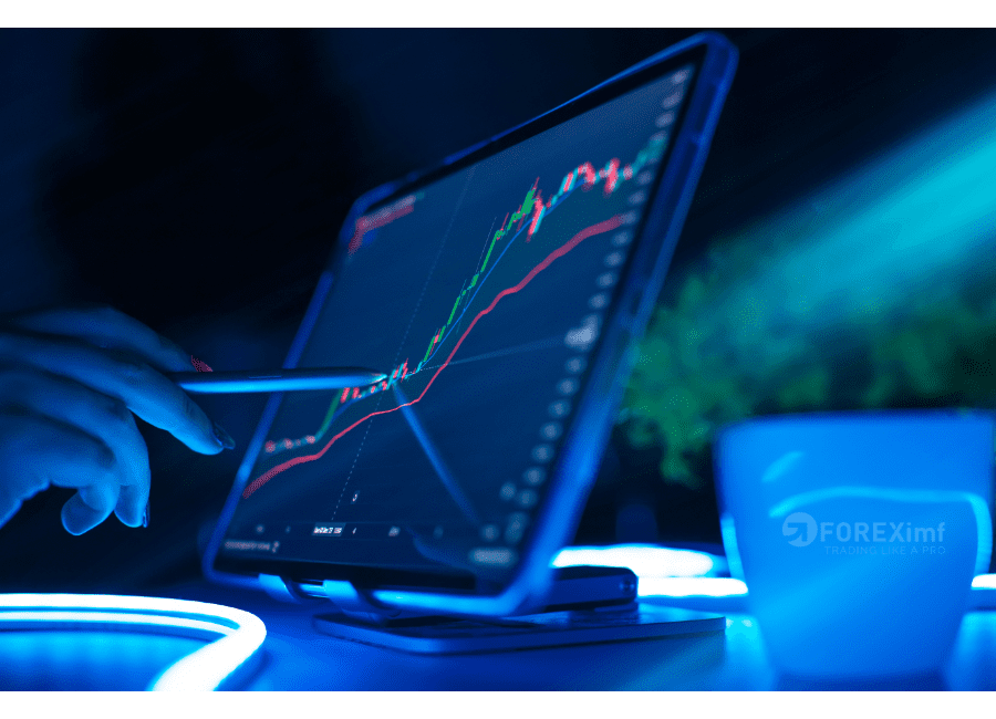 signal trading populer