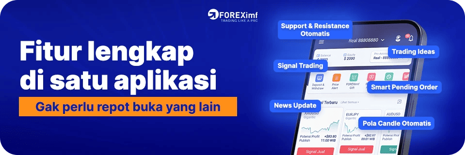 Broker FOREXimf