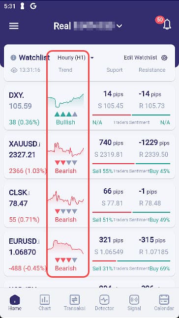 Fitur Watchlist QuickPro