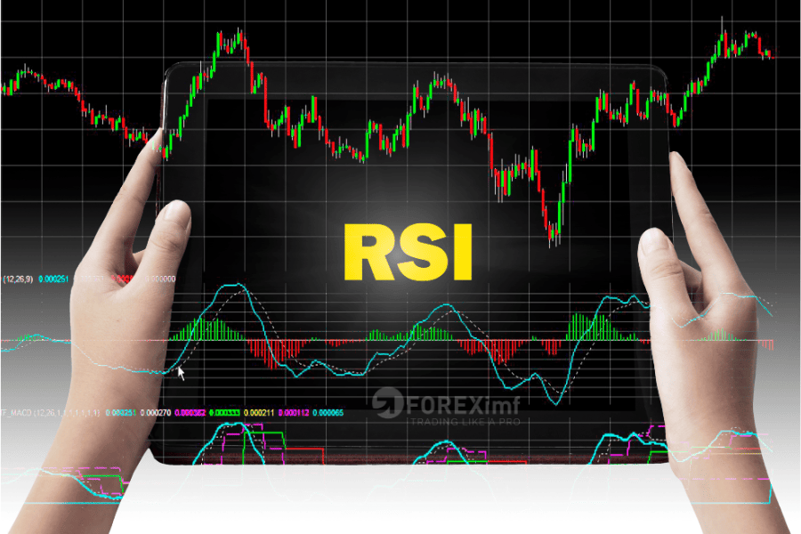 indikator forex RSI