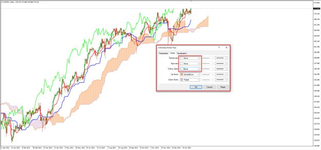 Forex, Trading Forex, Broker Forex Indonesia, Broker Forex Terpercaya,Trading Forex Indonesia,broker forex legal di indonesia,broker forex legal,FOREXimf