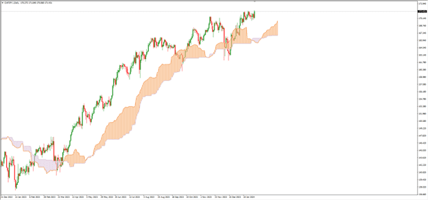 Forex, Trading Forex, Broker Forex Indonesia, Broker Forex Terpercaya,Trading Forex Indonesia,broker forex legal di indonesia,broker forex legal,FOREXimf