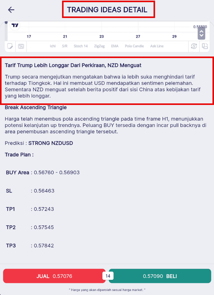 Fitur Trading Ideas QuickPro