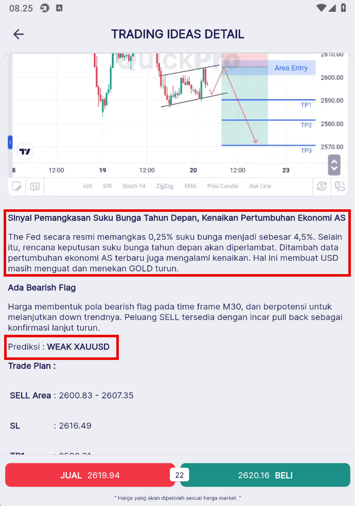 Fitur Trading Ideas QuickPro