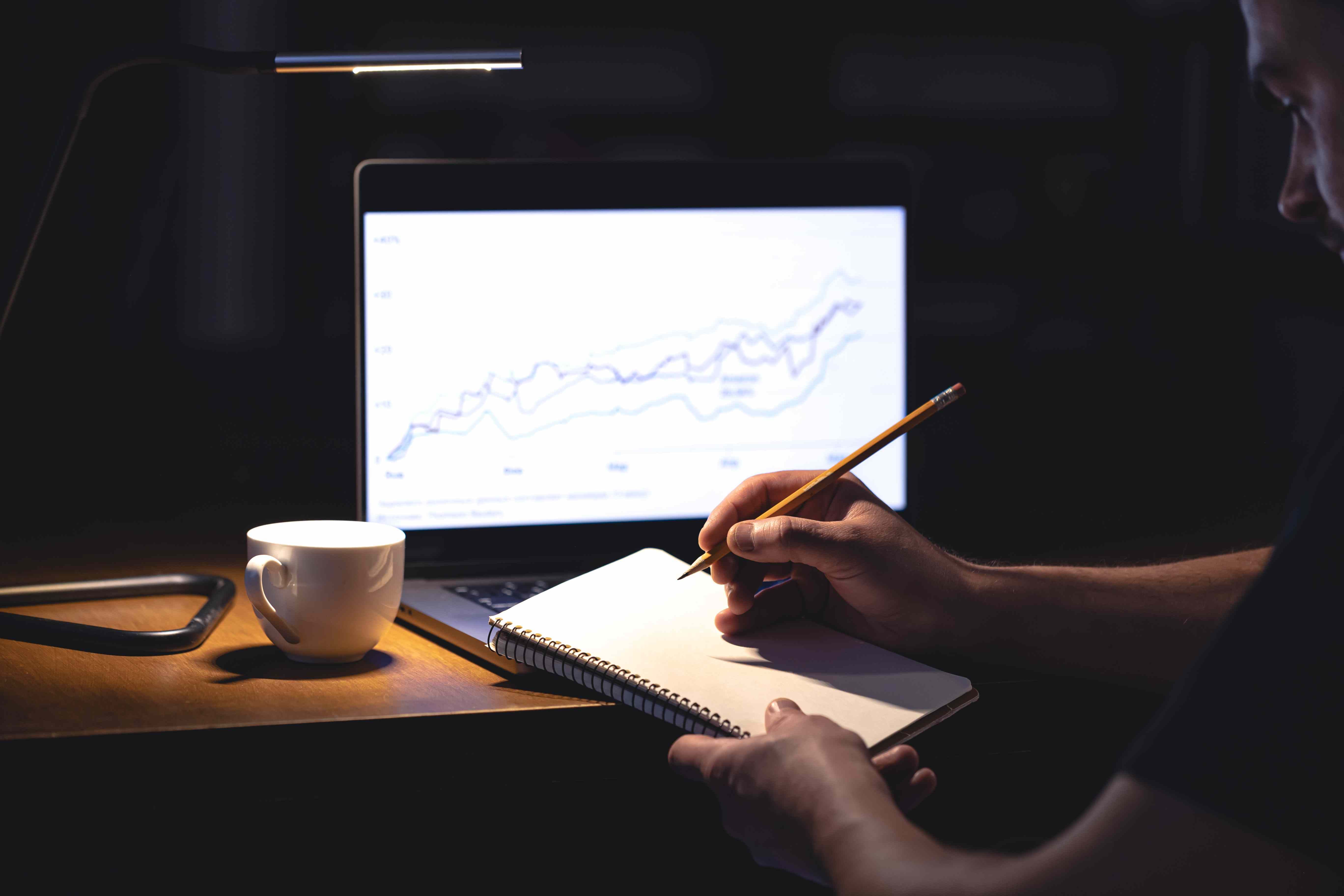 Analisa Trading Forex