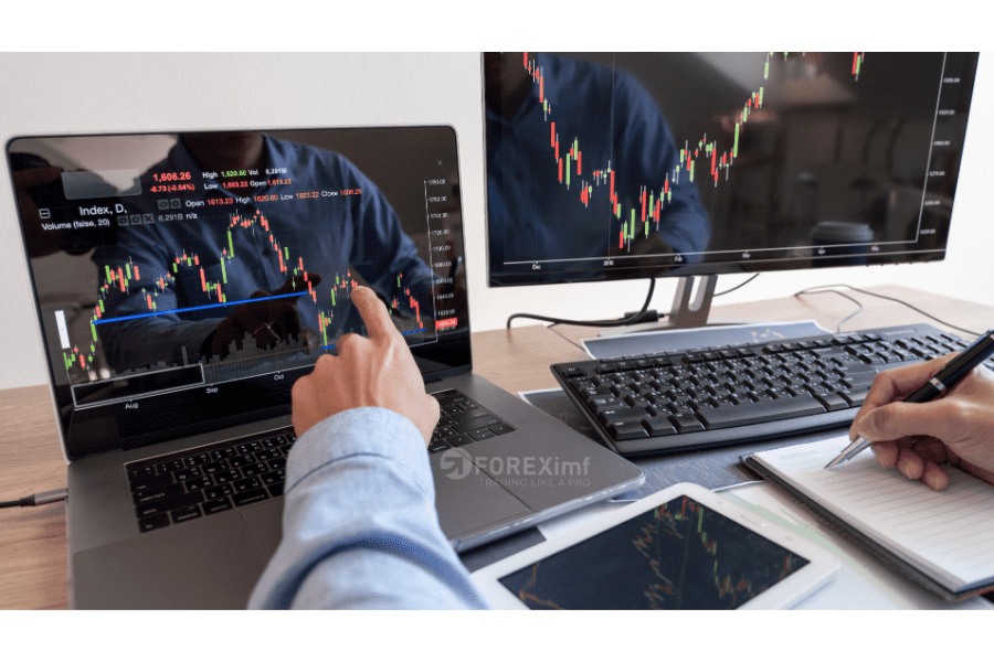 peluang forex