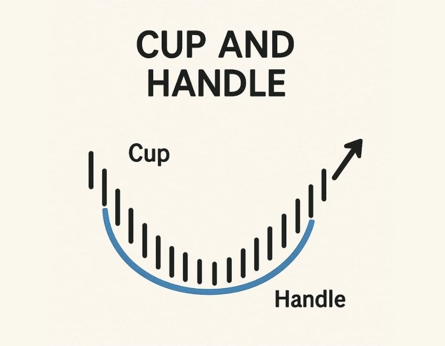 pola candle cup and handle