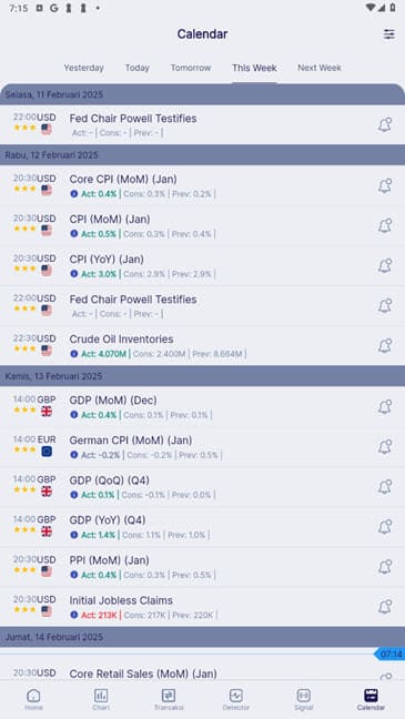 kalender ekonomi forex