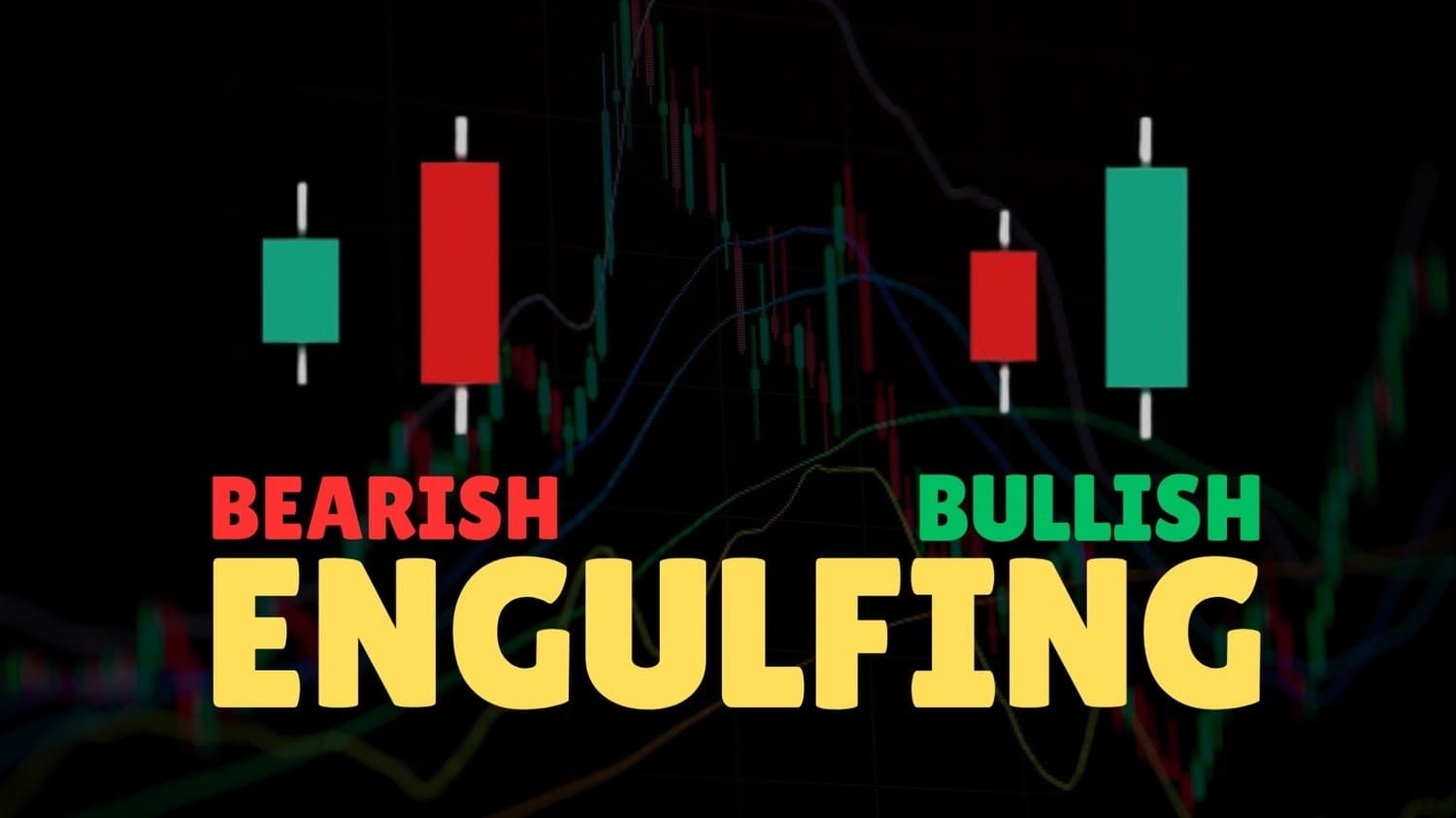 Candlestick Pattern Engulfing