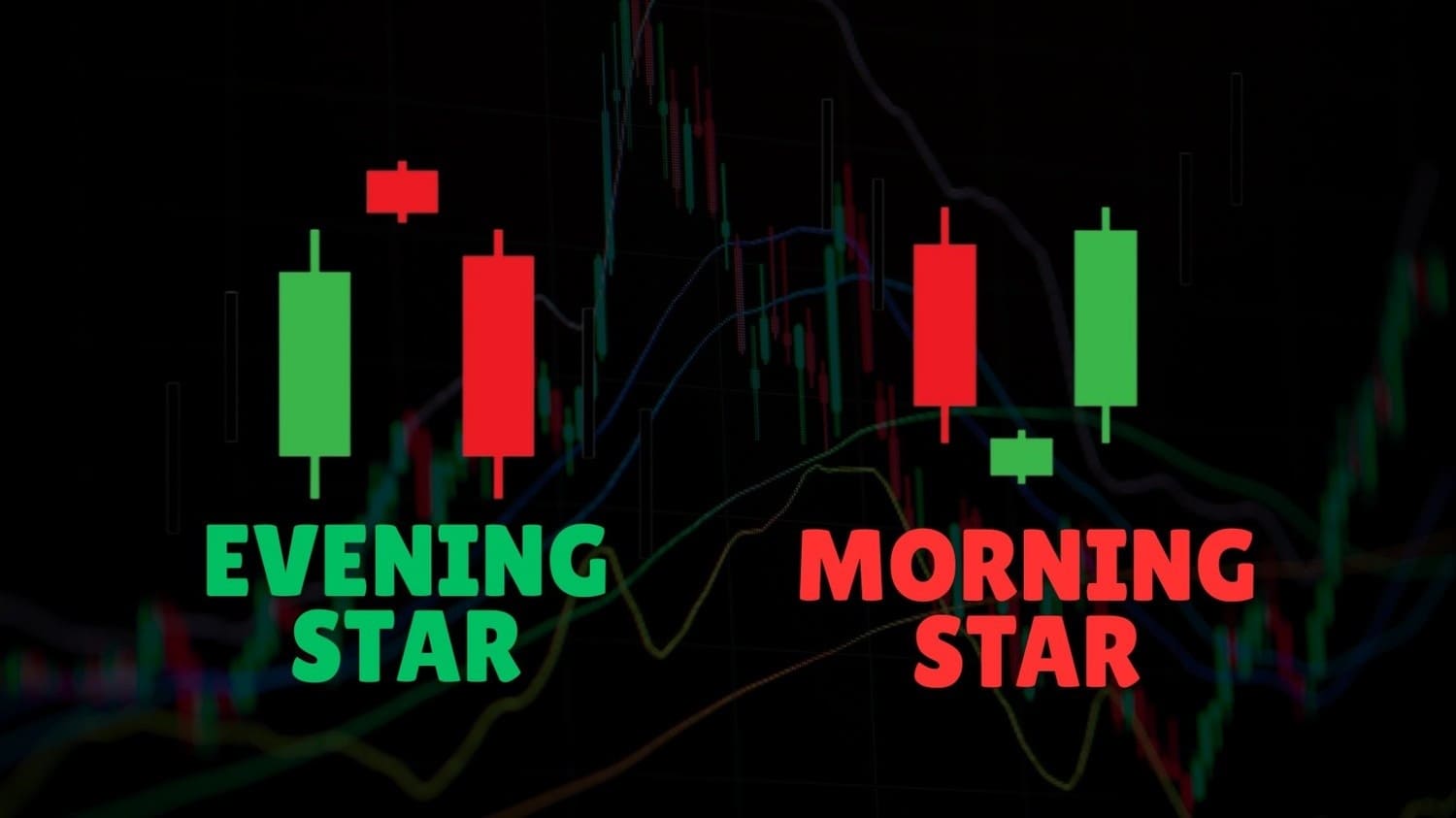 Morning star dan Evening Candlestick