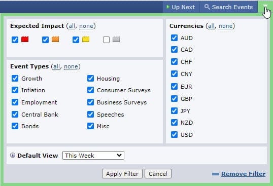 Setting Kalender Forex