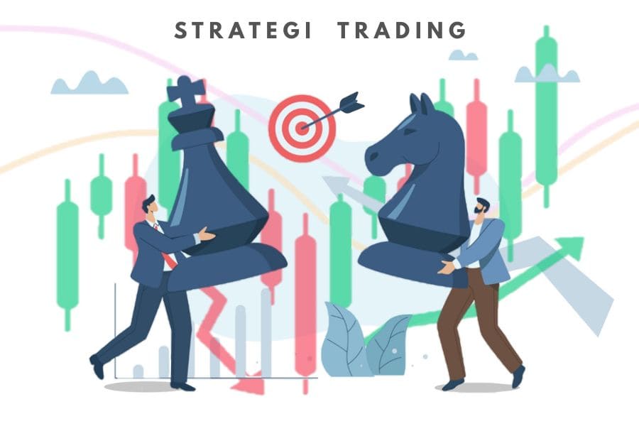 Strategi Trading 