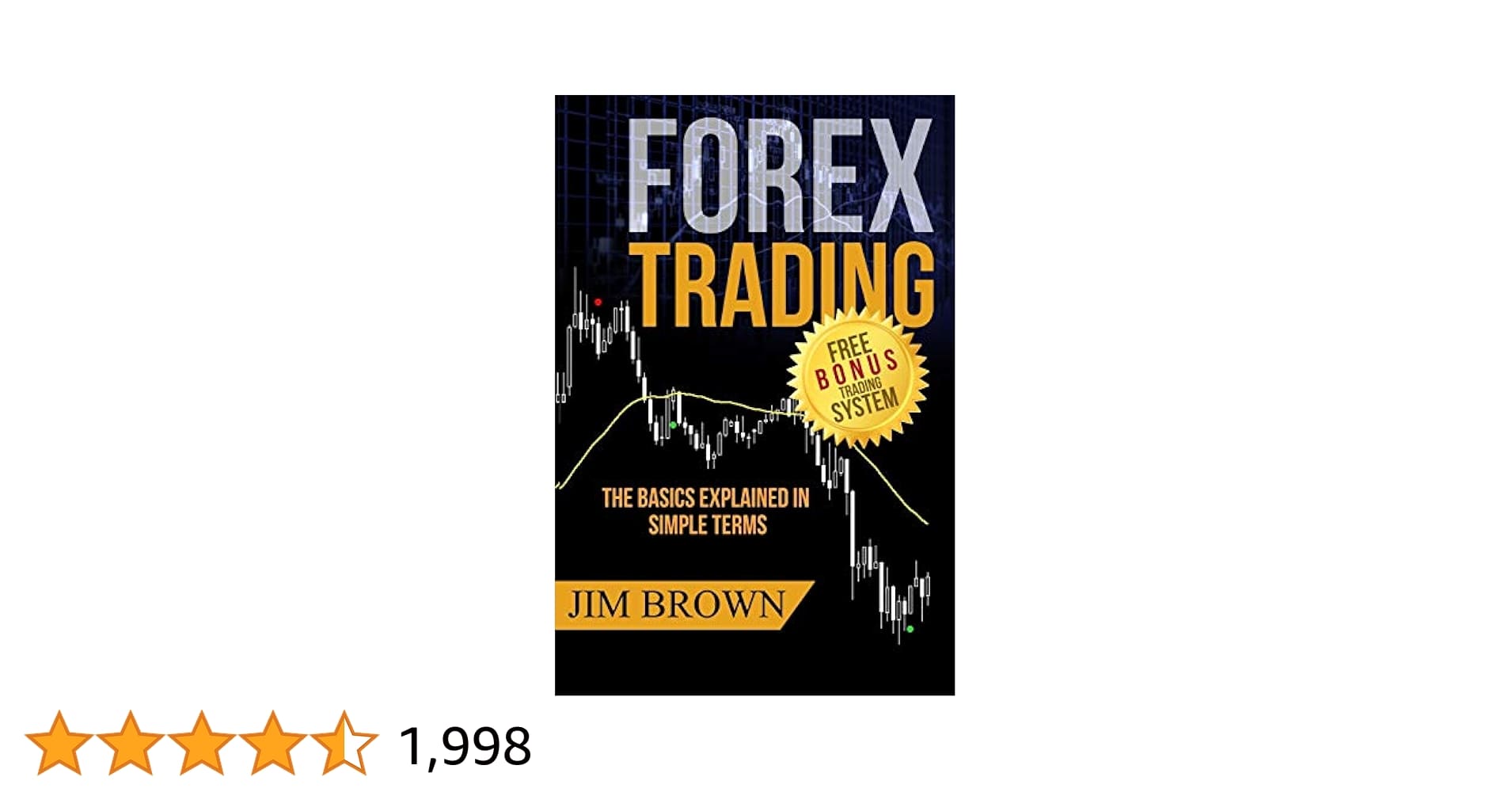 Forex Trading: The Basics Explained in Simple Terms