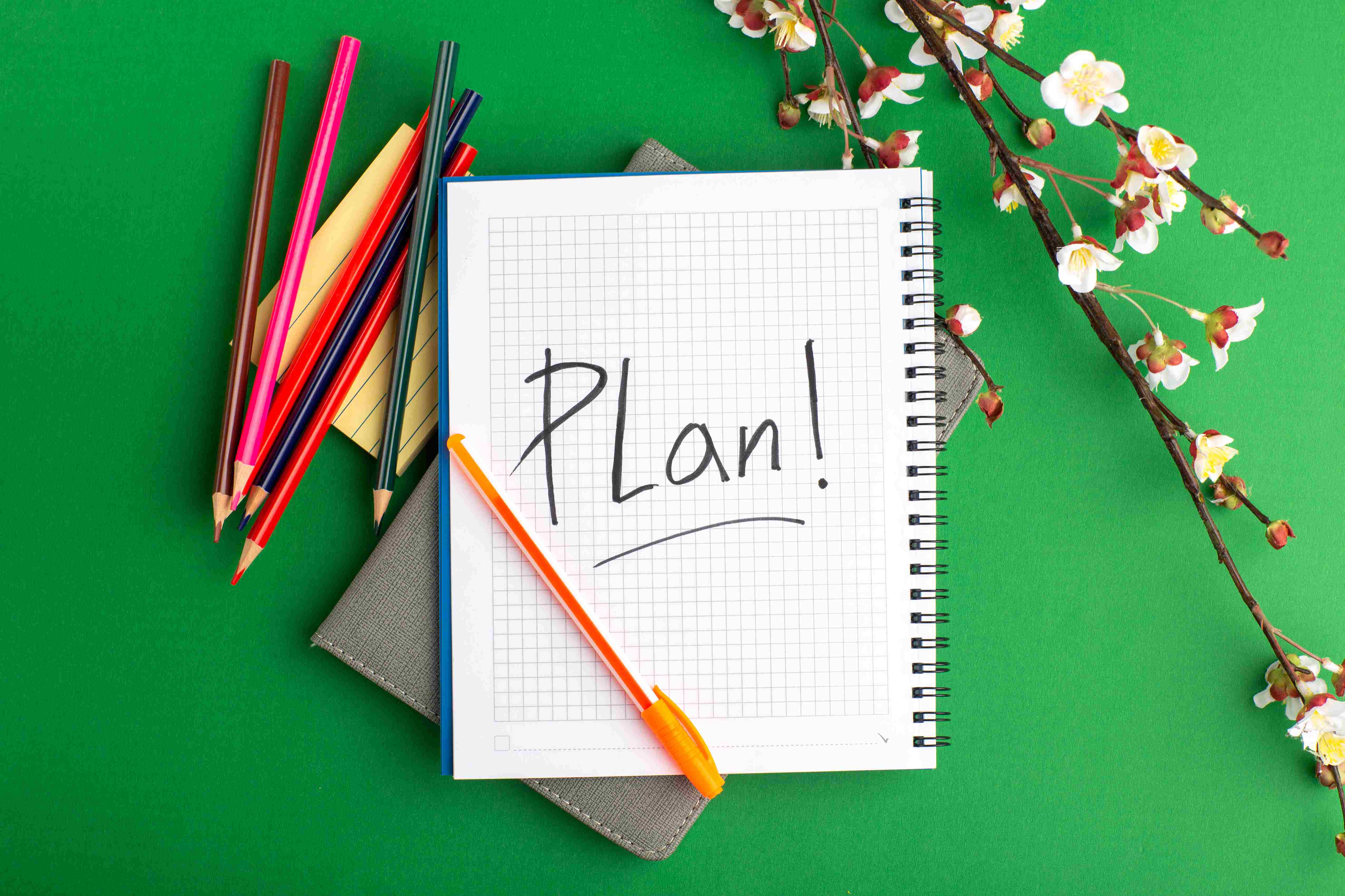 Trading Plan
