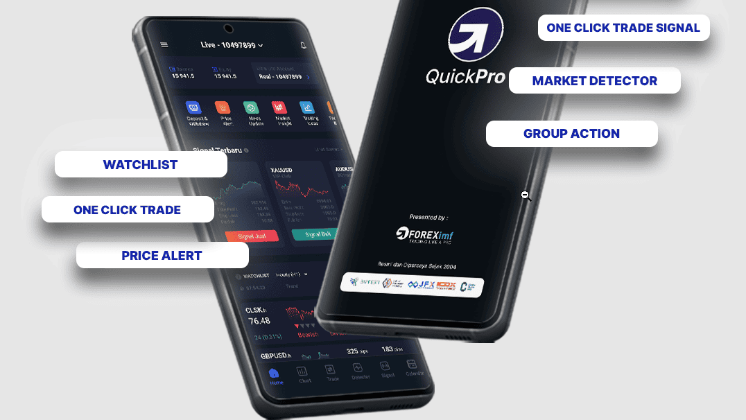 Aplikasi Trading Forex QuickPro
