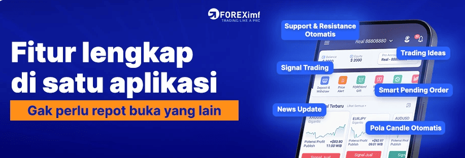 Aplikasi Trading Forex Fitur Lengkap