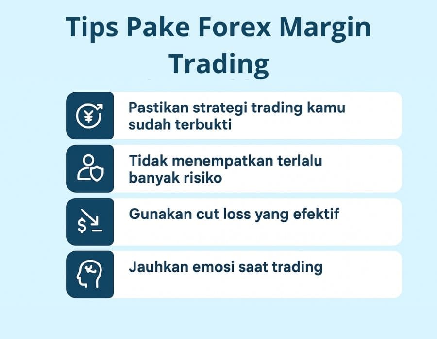 Margin Trading