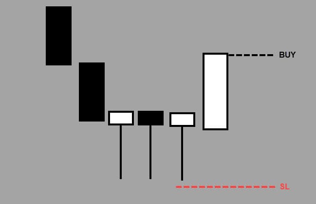 Hammer candle slip