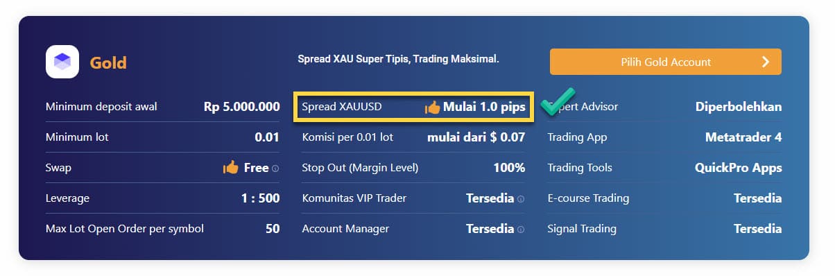 Scalping akun Gold