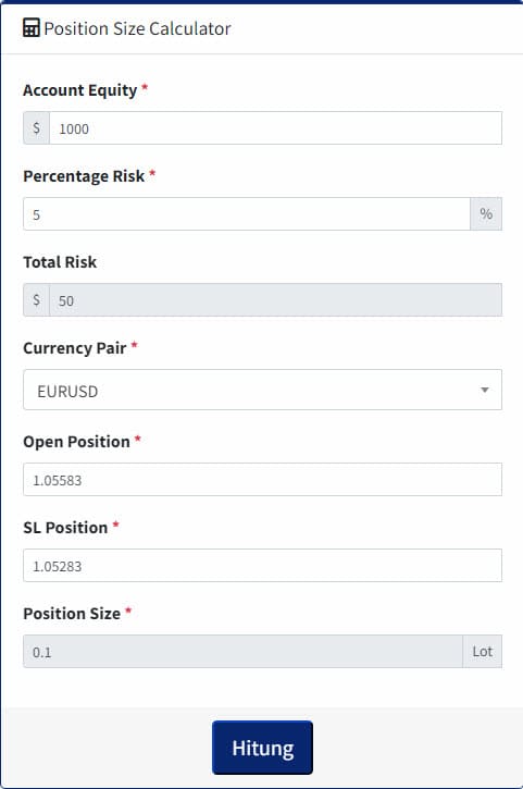 forex calculator Position Size