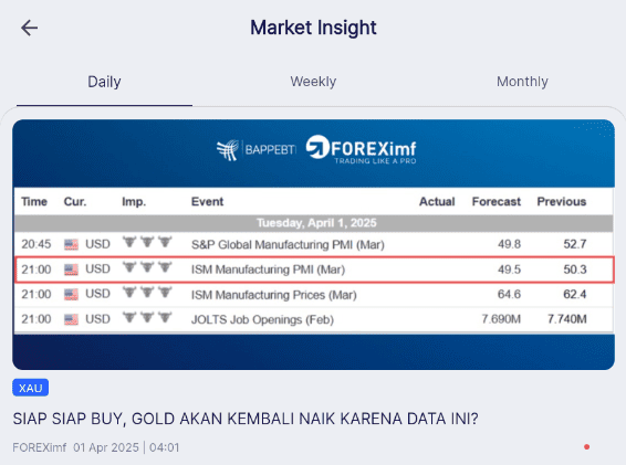 Data Market Insight