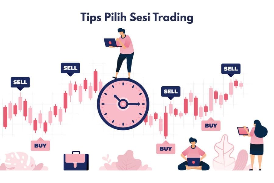 memilih sesi trading yang tepat