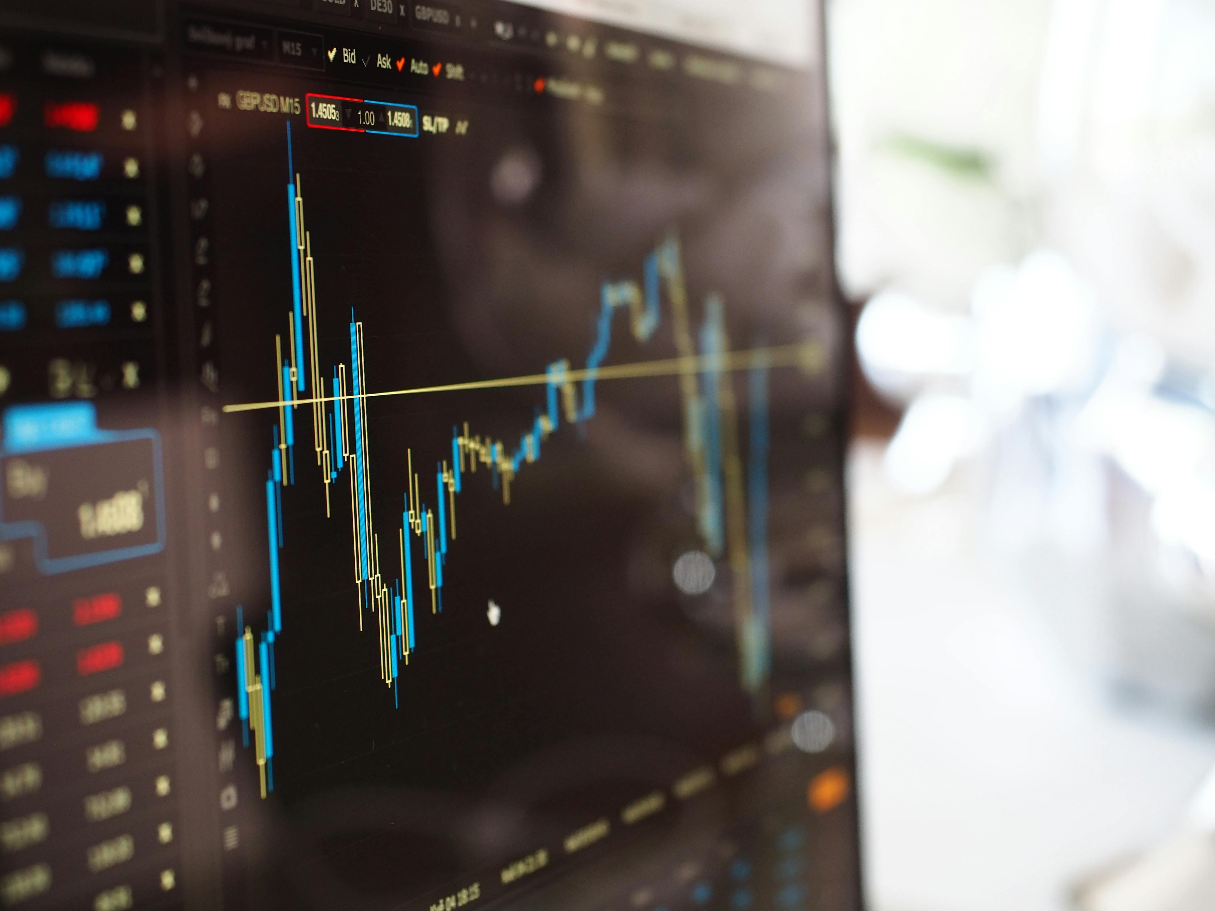 Fibonacci dalam Chart