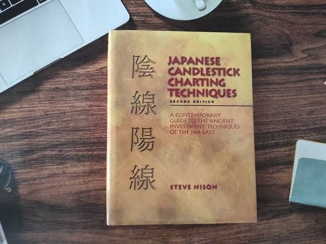 Japanese Candlestick Charting Techniques – Steve Nison