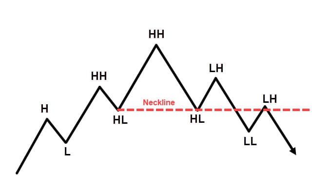hns