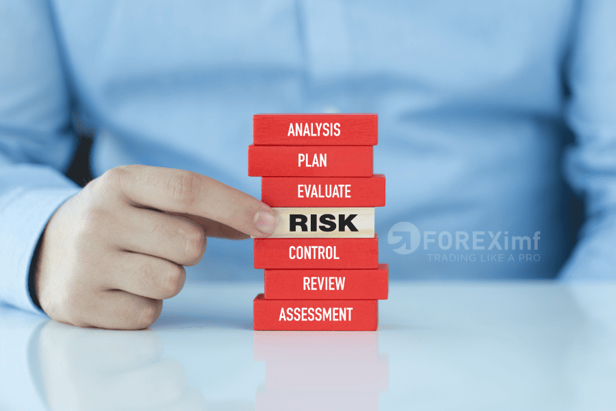 Risk Managemen Forex